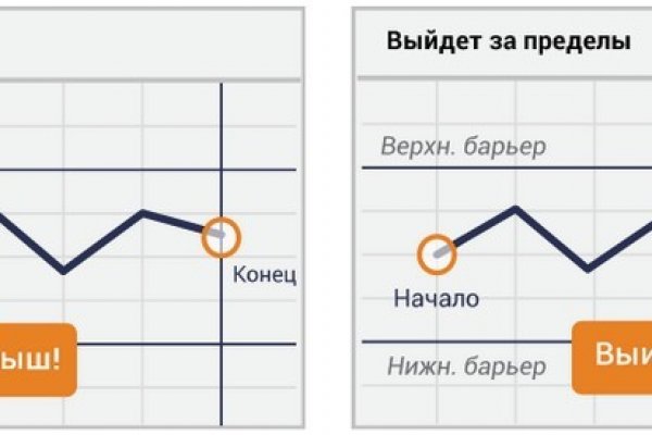 Официальная ссылка на кракен в тор